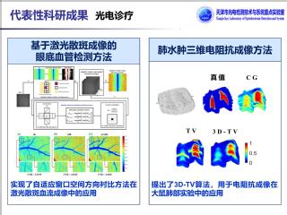 代表性科研成果